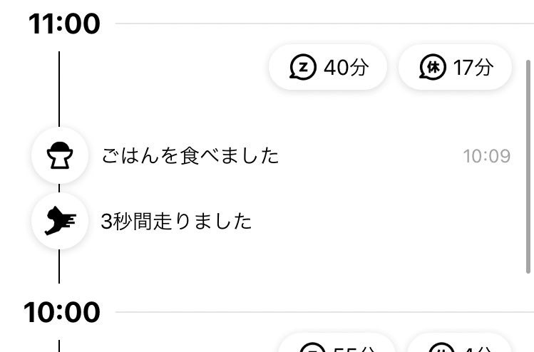 これでこそお猫さま！愛猫を見守る『首輪』が記録したデータが話題に♡