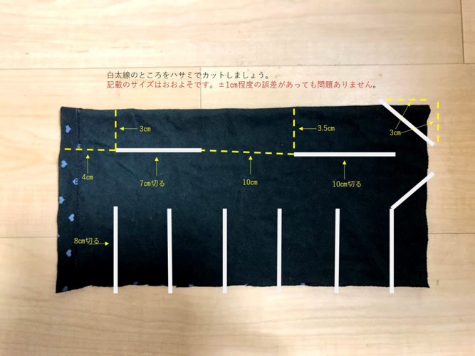 切り込み線の説明