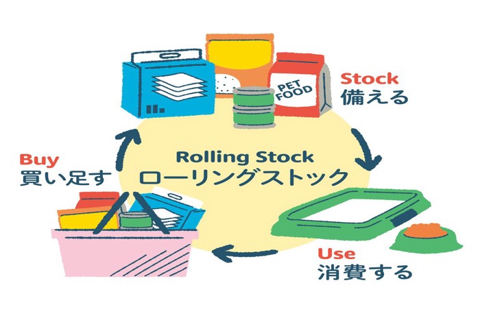 ローリングストックのイメージ図