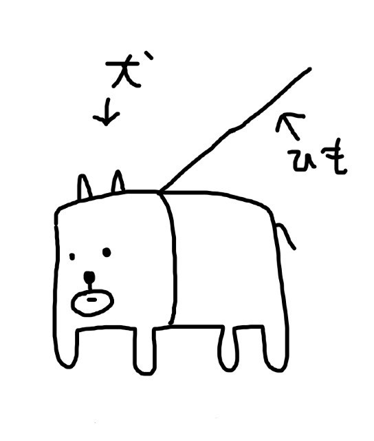 Twitterから生まれた生き物『かっこいい犬』のサクセスストーリー（まとめ）