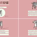 【話題】うちの子も…