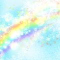 ペットの葬儀について