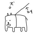 Twitterから生まれた…