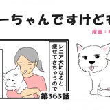 PostThumbnail