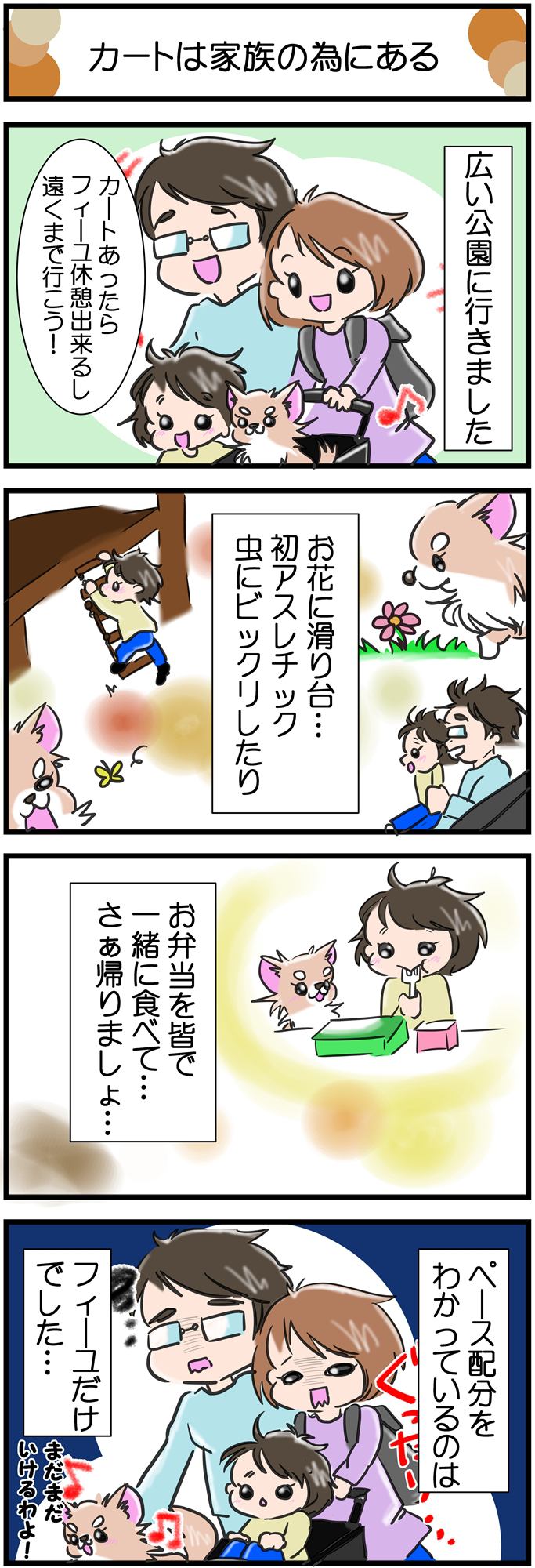 かわうそちわわ。その252