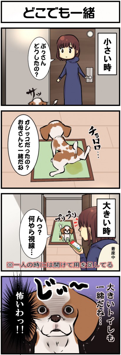 4コマ