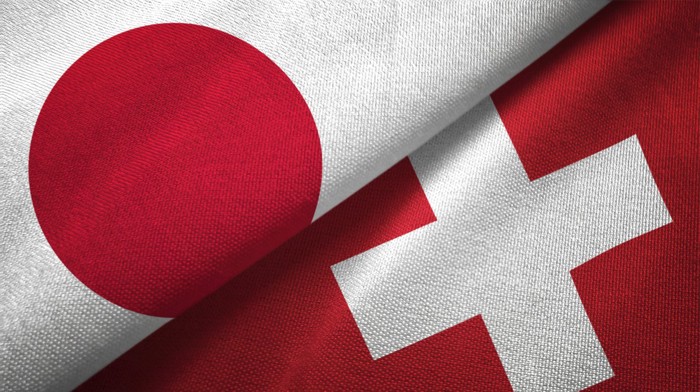 スイスと日本の国旗