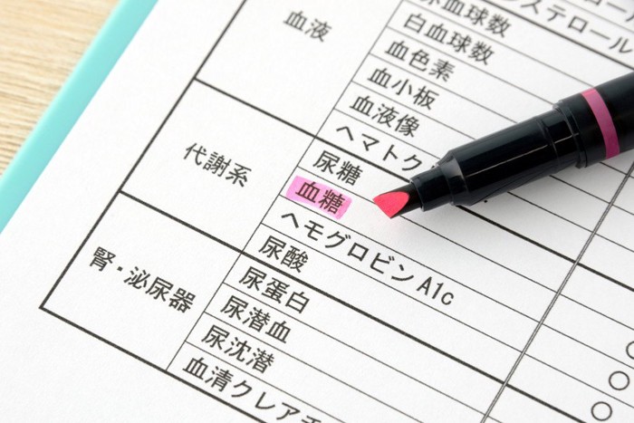 血糖にマーカーされている健康診断書