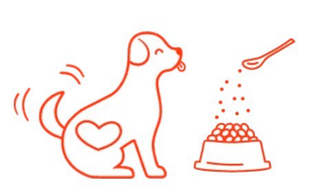 食事を待つ犬イメージ